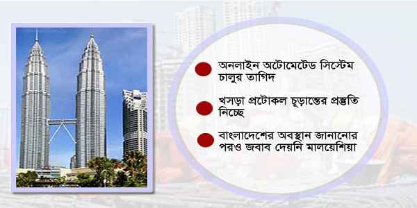 আশ্বাসেই ঝুলে আছে মালয়েশিয়ার শ্রমবাজার - Sunamganj Journal